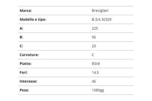Zappetta breviglieri b. 3/4
