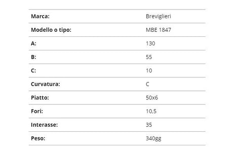 Zappetta breviglieri mbe