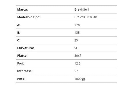 Zappetta breviglieri b.2V/b50