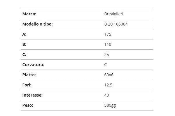Zappetta breviglieri b.20