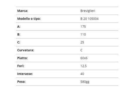 Zappetta breviglieri b.20