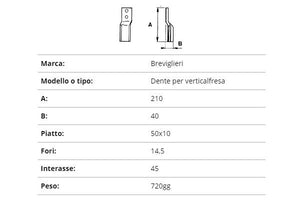 Zappetta breviglieri ver.50x10