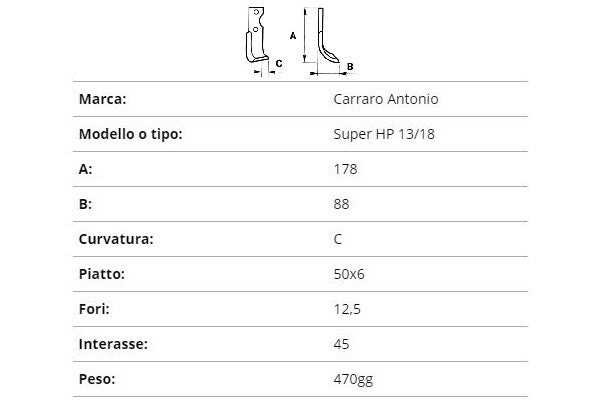 Zappetta Carraro antonio super HP 13