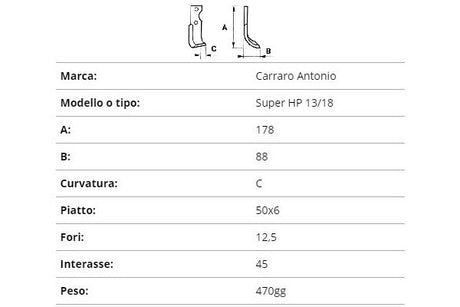 Zappetta Carraro antonio super HP 13