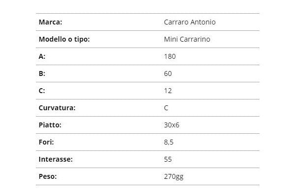 Zappetta Carraro antonio mini carrarino