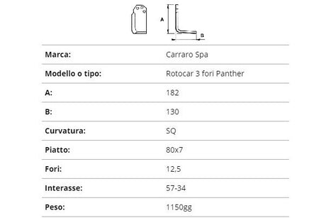 Zappetta Carraro rotocar 3f.squadra