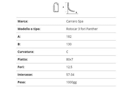 Zappetta Carraro rotocar 3f. curva
