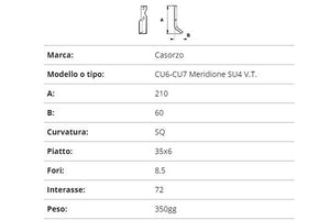 Zappetta casorzo cu6-cu7