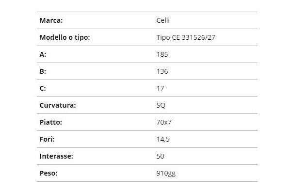 Zappetta celli tipo CE 331526/27 (squadrata)