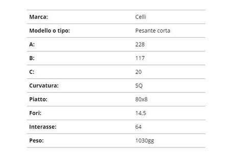 Zappetta celli pesante corta