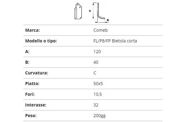 Zappetta comeb fl/p8/fp bietola corta