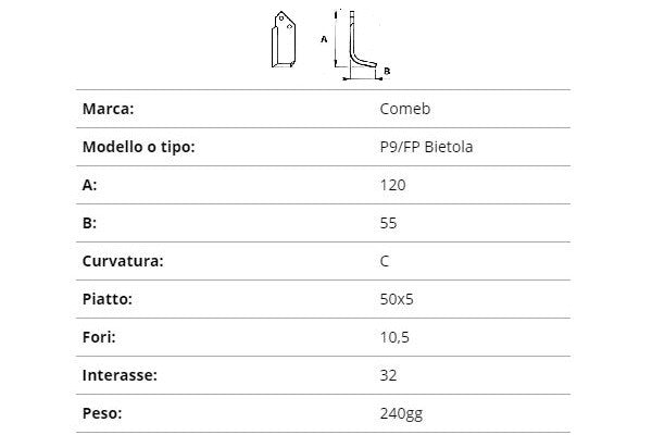 Zappetta comeb p9/fp bietola