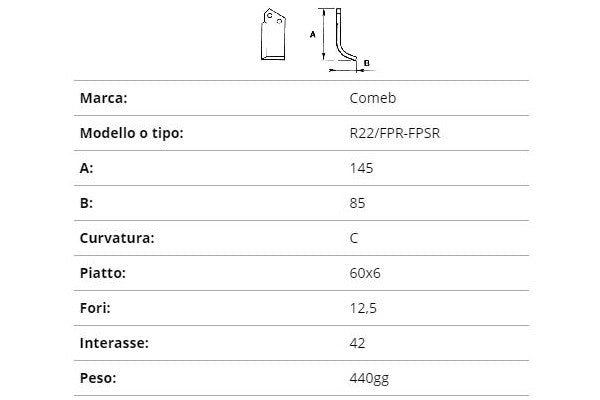 Zappetta comeb r22/fpr-fpsr