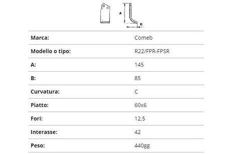 Zappetta comeb r22/fpr-fpsr