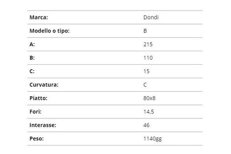 Zappetta dondi b