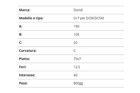 Zappetta dondi 0x7 dcm/dcms
