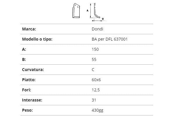Zappetta dondi ba per dfl 637001
