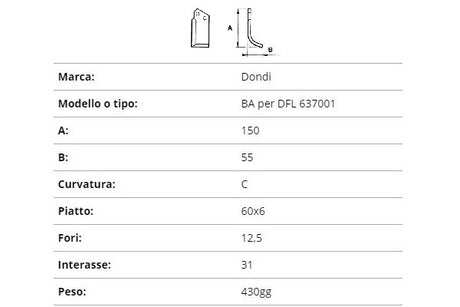 Zappetta dondi ba per dfl 637001