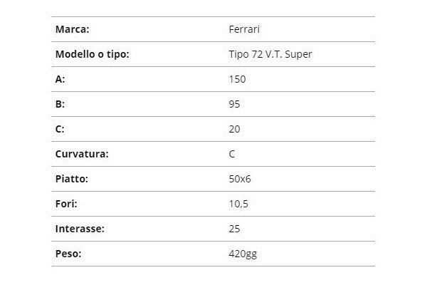 Zappetta ferrari tipo 72V.t. super