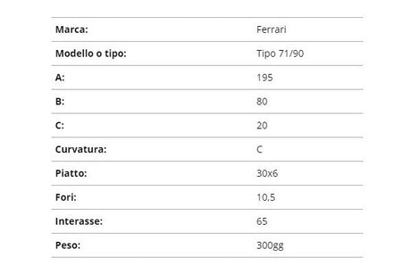 Zappetta ferrari tipo 71/90