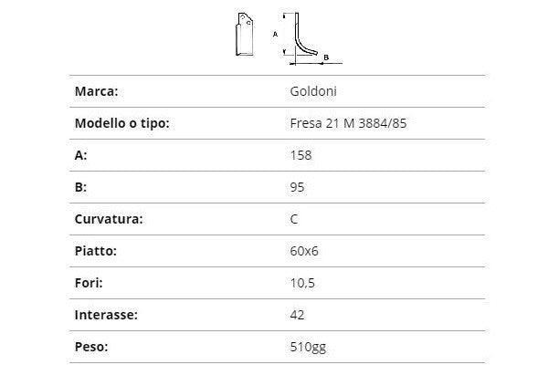 Zappetta goldoni fresa 21 m 3884/85