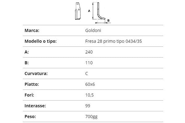 Zappetta goldoni fresa 28 primo tipo 0434/35
