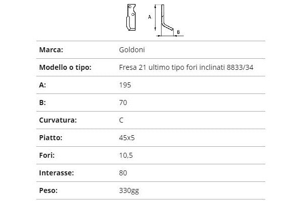 Zappetta goldoni fresa 21 ultimo tipo fori inclinati 833/34