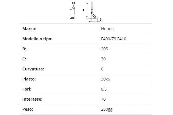 Zappetta honda f400/79 f410