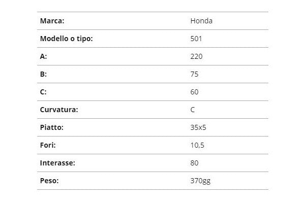 Zappetta honda 501 sciabola