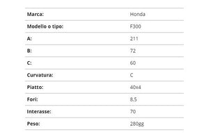 Zappetta honda f300
