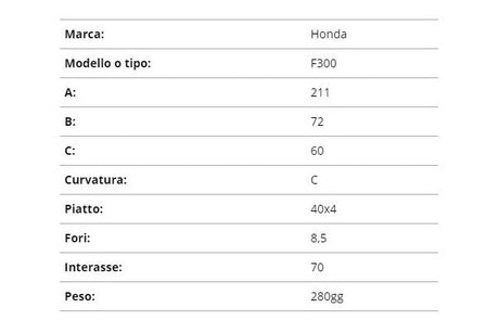 Zappetta honda f300
