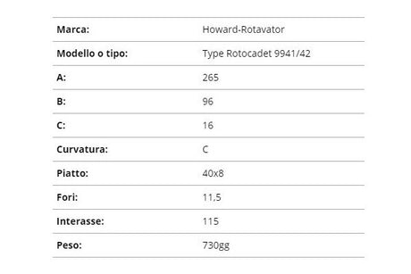 Zappetta howard type rotocadet 9941/42
