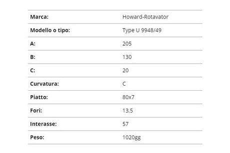 Zappetta howard type u 9948/49