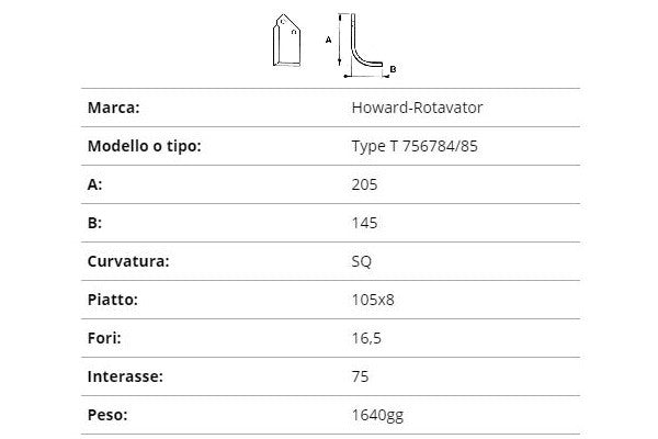 Zappetta howard type t 756784/85