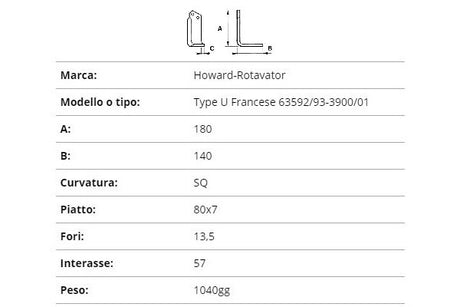 Zappetta howard type u francese 63592/93-3900/01