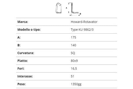 Zappetta howard type ku 9862/3