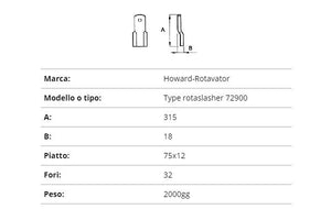 Zappetta howard type rotaslascher 72900