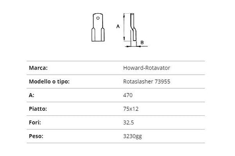 Zappetta howard rotaslascher 73955