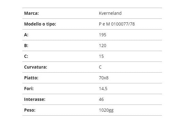 Zappetta Kverneland p e m 0100077/78 (curva)