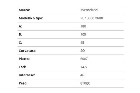 Zappetta Kverneland pl 1300079/80 (squadrata)