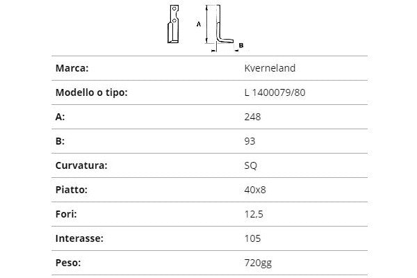 Zappetta Kverneland l 1400079/80 (squadrata)