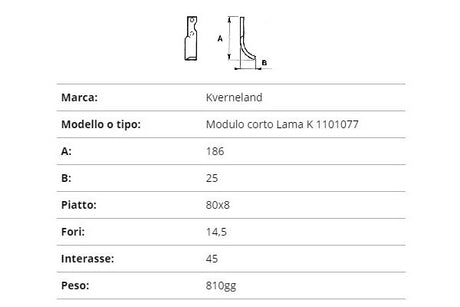Zappetta Kverneland modello corto, lama k 1101077