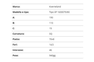 Zappetta Kverneland tipo xp 1600079/80