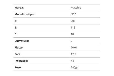 Zappetta Maschio nce (curva)