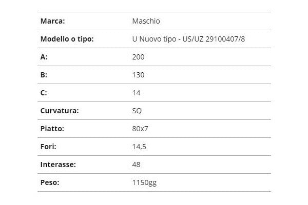 Zappetta Maschio u nuovo tipo - us/uz 29100407/8 (squadrata)