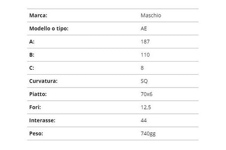 Zappetta Maschio ae
