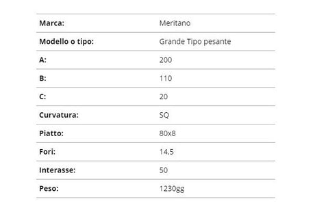 Zappetta meritano grande, tipo pesante