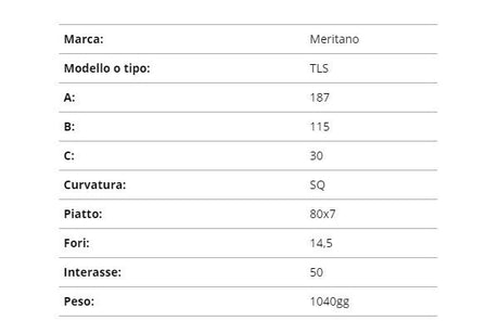 Zappetta meritano tls