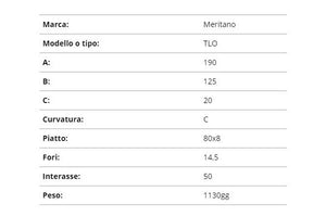 Zappetta meritano tlo
