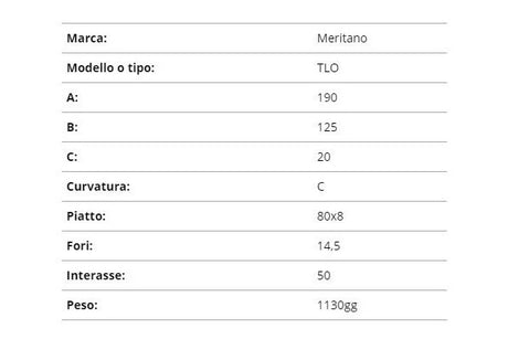 Zappetta meritano tlo
